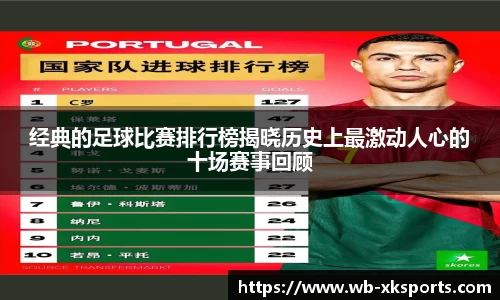 经典的足球比赛排行榜揭晓历史上最激动人心的十场赛事回顾