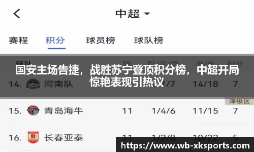 国安主场告捷，战胜苏宁登顶积分榜，中超开局惊艳表现引热议