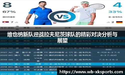 维也纳新队迎战拉夫尼茨球队的精彩对决分析与展望