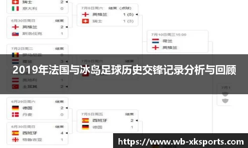 2019年法国与冰岛足球历史交锋记录分析与回顾