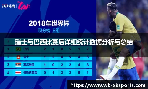 瑞士与巴西比赛后详细统计数据分析与总结
