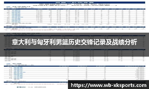 意大利与匈牙利男篮历史交锋记录及战绩分析