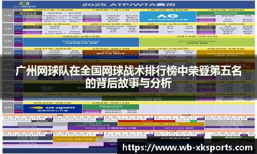 广州网球队在全国网球战术排行榜中荣登第五名的背后故事与分析