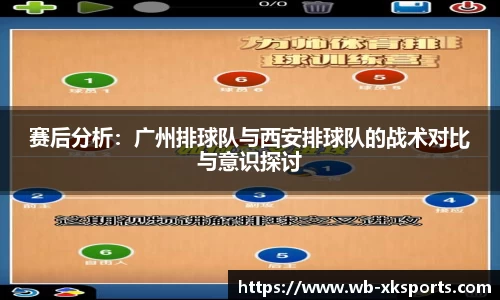 赛后分析：广州排球队与西安排球队的战术对比与意识探讨